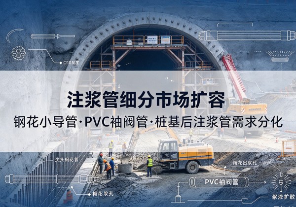 织金注浆管细分市场扩容，隧道钢花小导管、PVC 袖阀管、桩基后注浆管需求分化